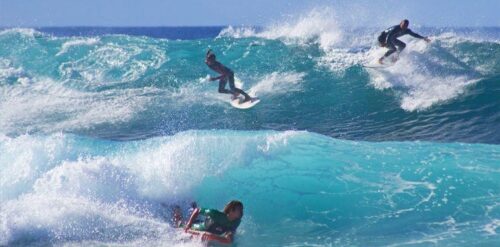 Playa de Las Americas Things to Do: Places to See & Visit Playa de Las Americas Things to Do: Places to See & Visit